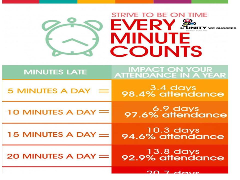 UnityAttendance's tweet image. 