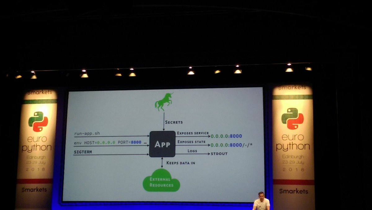 ahmad_alhour's tweet image. Great talk by @hynek on writing deployment-friendly applications using platform-agnostic building blocks #EuroPython #EuroPython2018