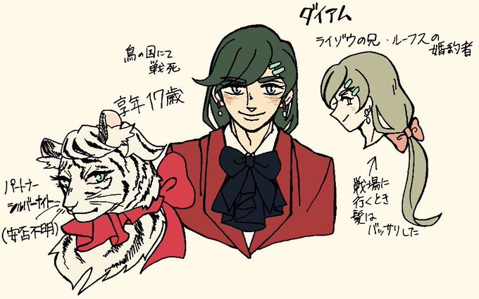 ライゾウのtwitterイラスト検索結果