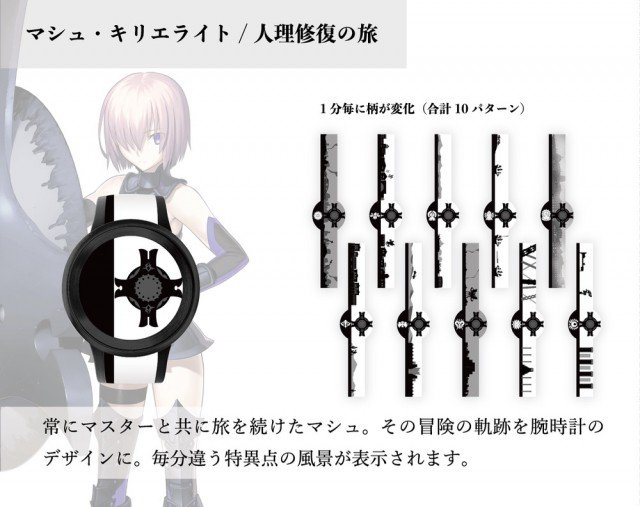 Fategrand Orderの評価や評判感想などみんなの反応を1時間ごとに