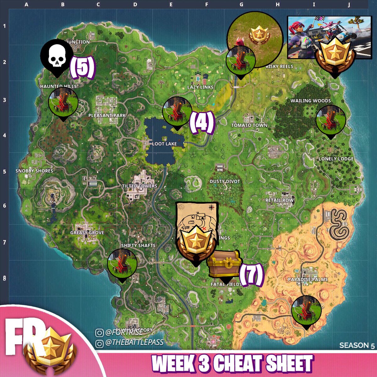 rise on twitter season 5 week 3 challenges cheat sheet fortnite - week 3 challenges fortnite cheat