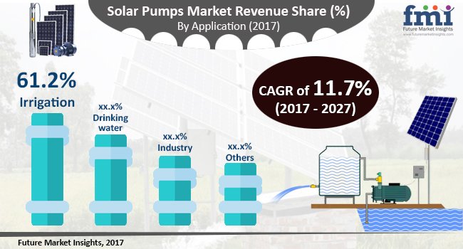 Claro Energy tweet media