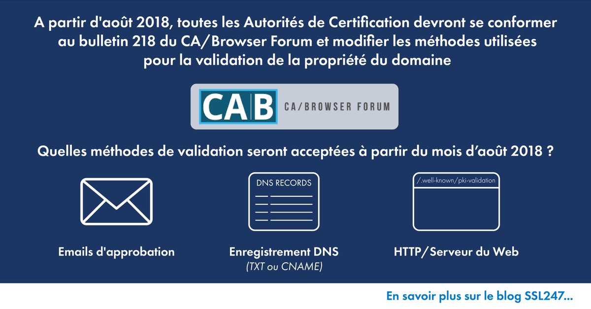 SSL247_FR's tweet image. D'importants changements sont prévus pour la validation de la propriété du domaine en août 2018. Pour en savoir plus : bit.ly/2uSaIz0 #SSL #TLS #validation