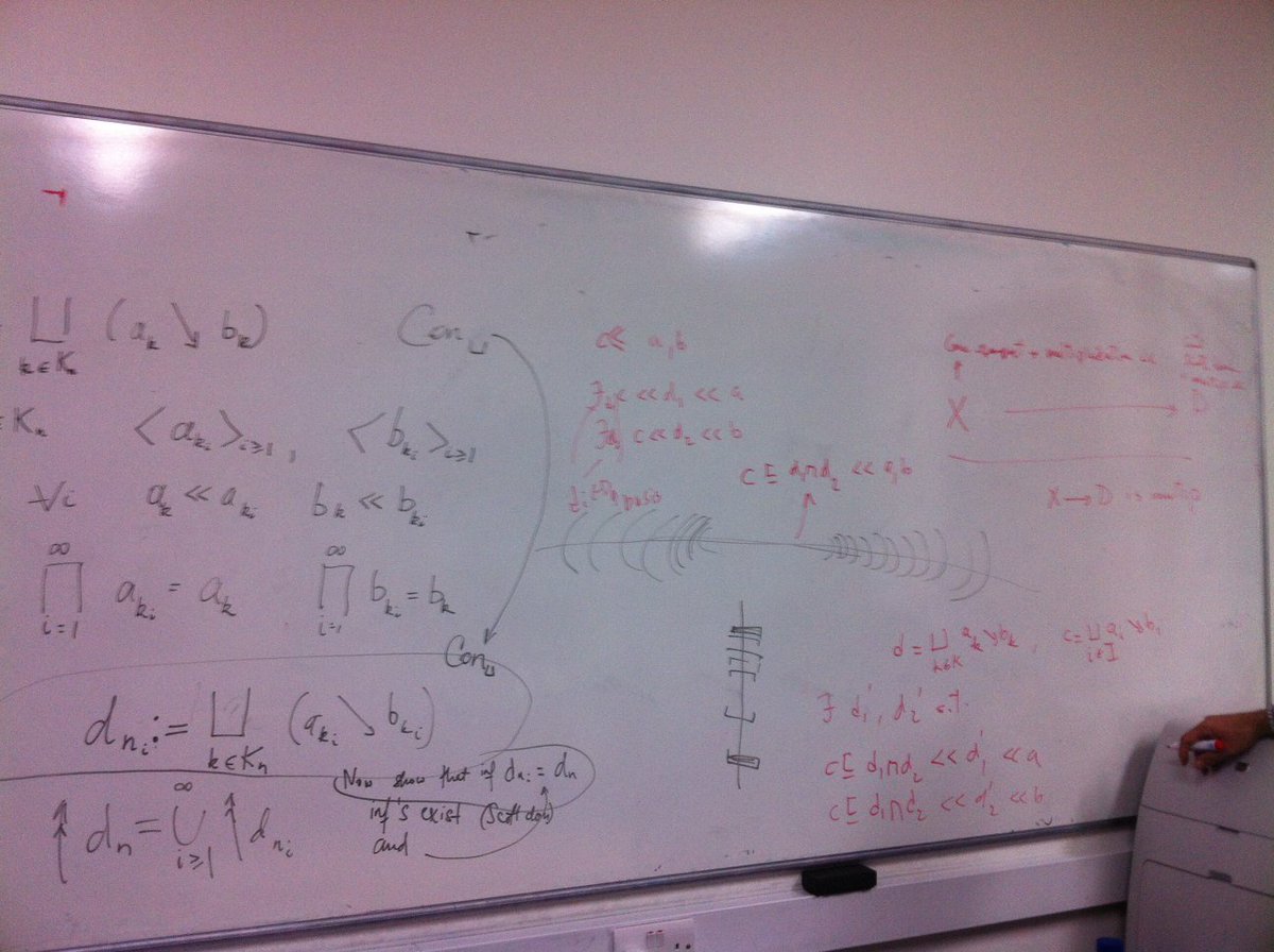 thalesians's tweet photo. .@bilokon found some old photos (December 2012) of the things Prof. Abbas Edalat and he were writing on the board when @bilokon was working on his PhD. This is what our research looked like before being published as https://t.co/5zHT0I2jxx https://t.co/iKcwtQhNMj