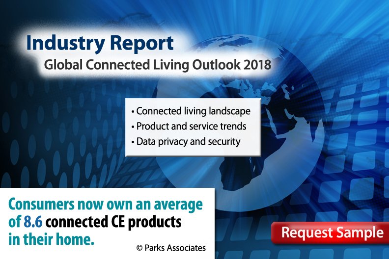 According to new <a href="/ParksAssociates/">Parks Associates</a> report, connected consumer markets that make up consumer #IoT are progressing due to broadband access and #WiFi to #smartphone use. Learn more: bit.ly/2KNqzEE