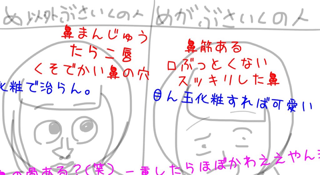 Ss_7163's tweet photo. ちなみに俺は左😌
どうすればぶすから抜け出せるんでしょうか？ https://t.co/BHFr0bZPk6