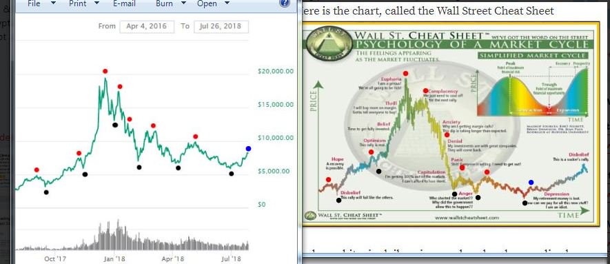 Wall Street Market Darknet Url