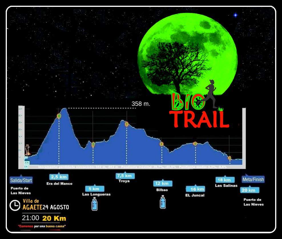agaeterun's tweet photo. ¿Pensando todavía en tu reto de 20 km bajo las estrellas?
Consigue antes del 01 de agosto el mejor precio para tu inscripción.
INSCRIPCIONES ABIERTAS: https://t.co/zSD0dHcGEt https://t.co/ATuIKCiQh6