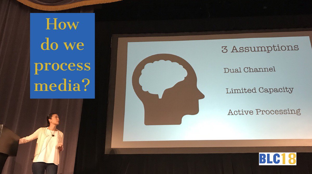 NLearning's tweet photo. How do we process media? #blc18 https://t.co/Xf1qCl8Ruk