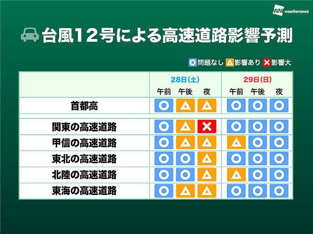 台風12号の反り方が凄すぎて小田和正にしか見えなくなってしまった人々 ハリ ケーンは突然に Togetter 台風12号の反り方が凄すぎて小田和正にしか見えなくなってしまった人々 ハリ ケーンは突然に Togetter