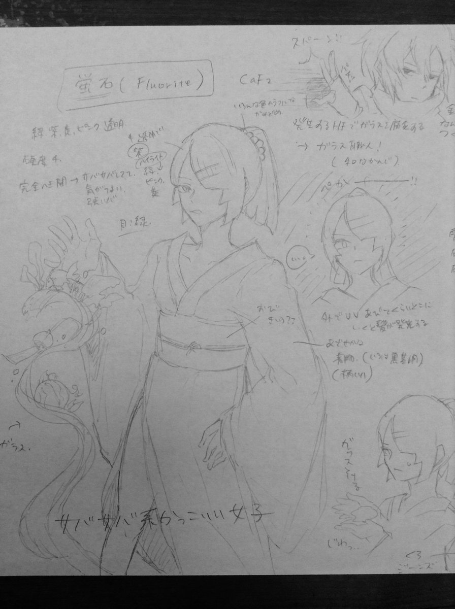 蛍石(fluorite) CaF2
#鉱物擬人化 