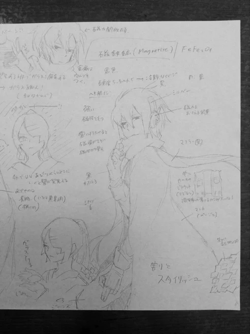 磁鉄鉱(magnetite) FeFe2O4
#鉱物擬人化 