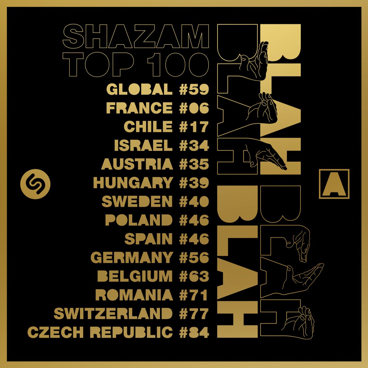 Romania Top 40 Chart