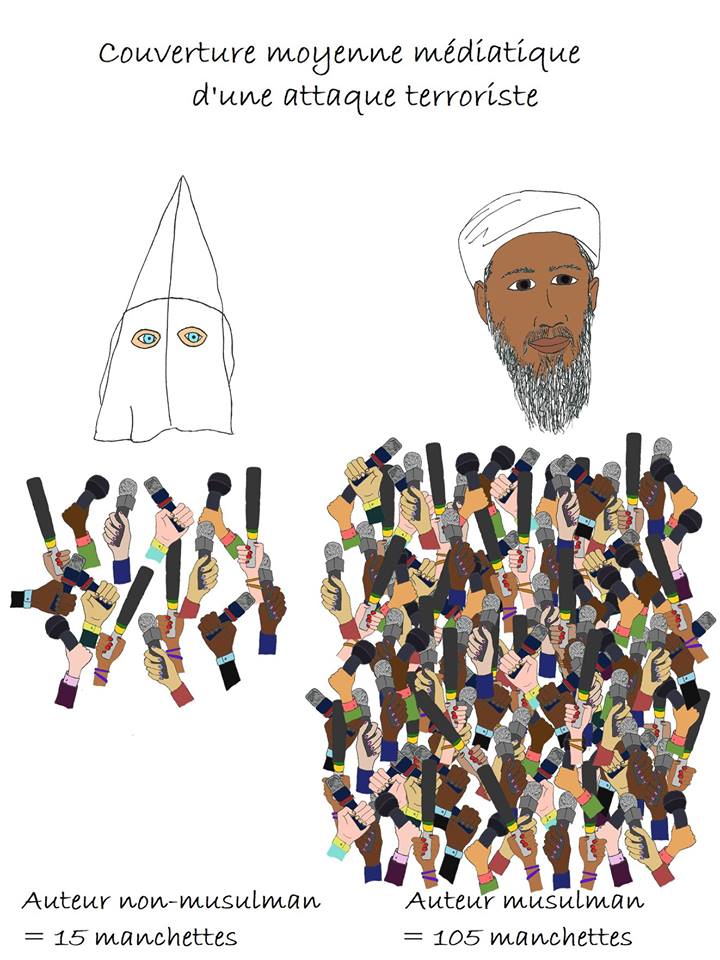 ContrePropagand's tweet photo. Les chercheurs ont contrôlé des facteurs tels que le type de cible, le nombre de victimes, et si les auteurs ont été arrêtés avant d'atteindre ces statistiques définitives.
#Médias #CouvertureMédiatique #AttaqueTerroriste #Musulmans #NonMusulmans https://t.co/vpbHHhq8Hx