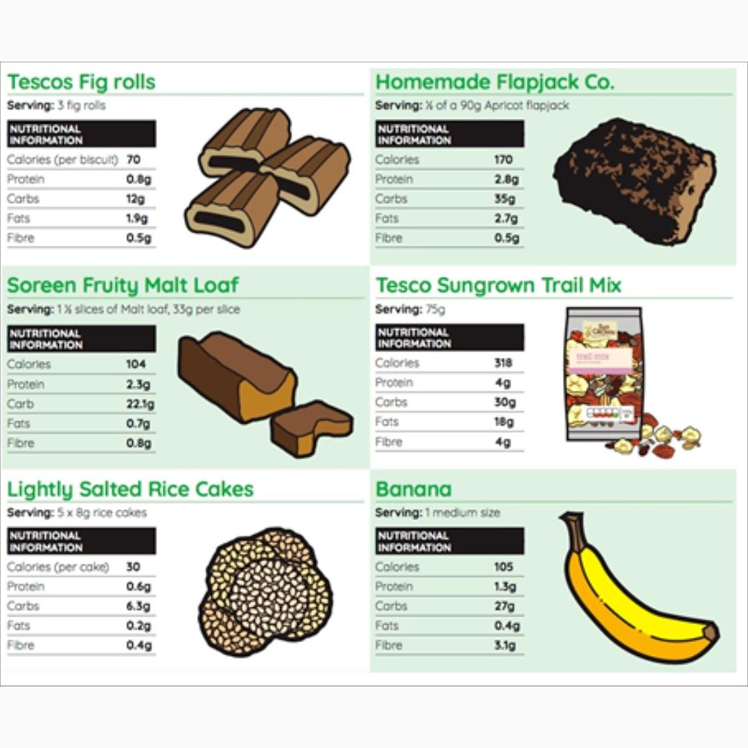 runr_uk's tweet photo. In the 2nd of our series from @Endur8UK they look at the 'Top 5 Nutrition Mistakes Made By Athletes' which we can safely say we've made in the past! 🙋♂️🙈
https://t.co/ircJA1PjEa
#runr #RunnersCorner #endur8 #ukrunchat https://t.co/sK8D1hGkq1