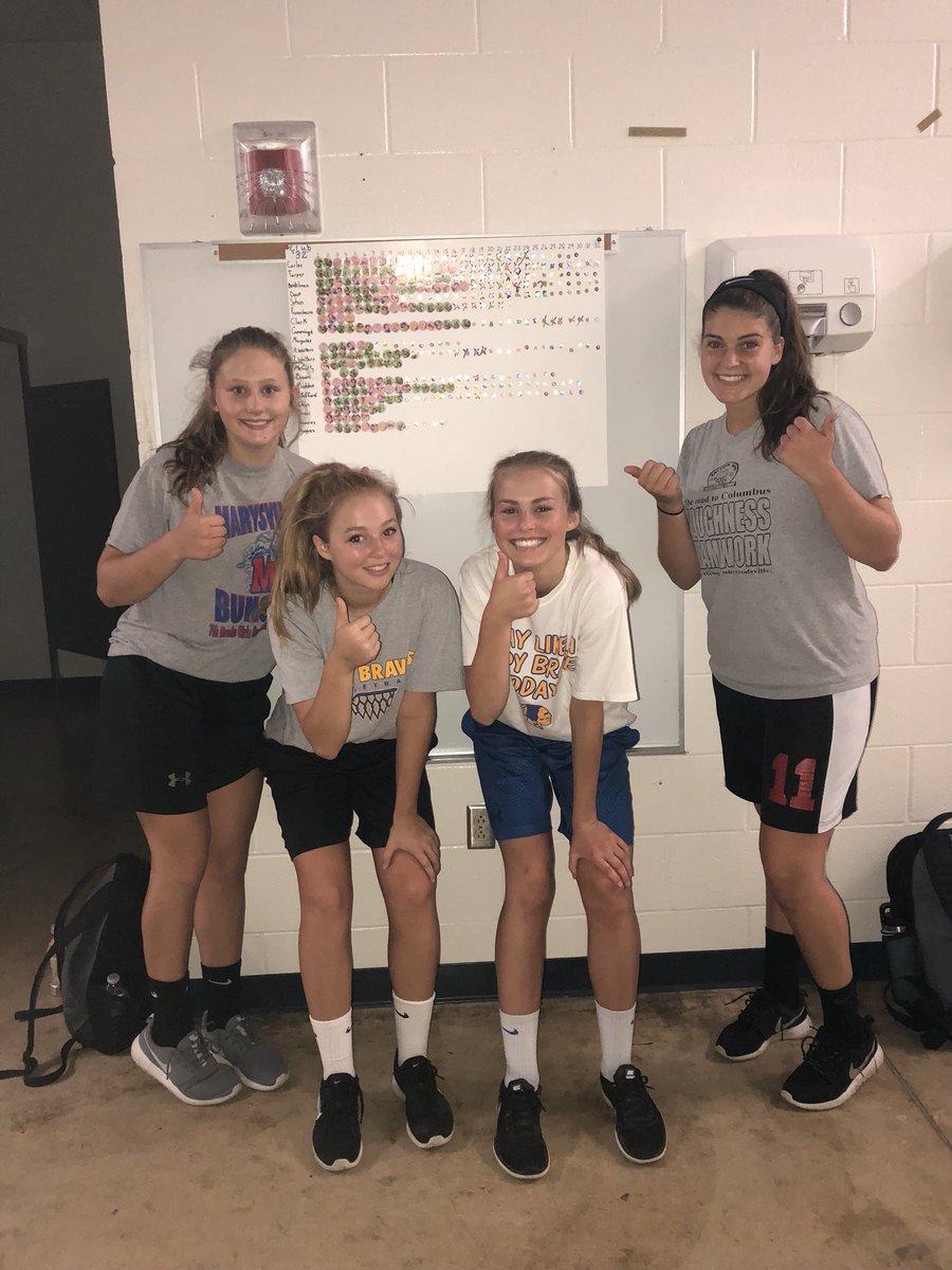OHSgbball's tweet photo. More and more hitting the 32 mark! Proud of the hard work this summer, congrats to our sophomores Dani, Meg, and Kennedie! Lastly, to the first freshmen to join Isabelle! #32club #summerball https://t.co/gXLR9pQGYt