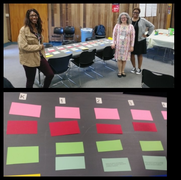 Recognizing that Vertical Alignment is Key...It's how we support each other as educators! <a href="/NCAE_CCLT/">NCAE_ILI</a>  #NCAEILI <a href="/smazo7/">Smazo</a> <a href="/StoneTangie/">TangieStone</a>