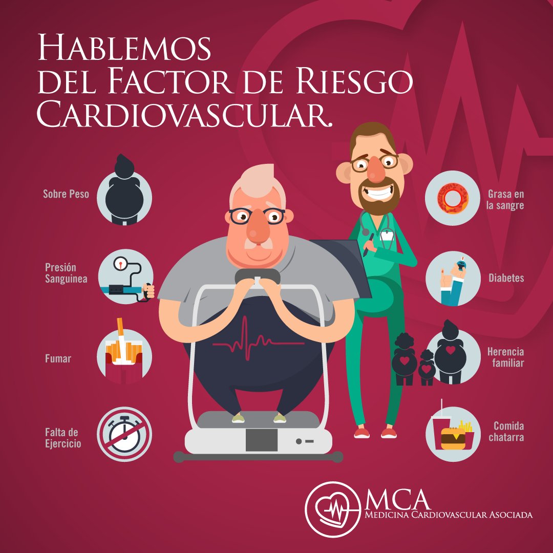 rd_mca's tweet photo. Son aspectos predisponentes que pueden aumentar la probabilidad de realizar un evento cardiovascular. Estos aspectos son:
Hipertensión; Colesterol alto en sangre; Diabetes; Obesidad y sobrepeso; Edad; Inactividad Física; Herencia; Genero; Stress; Slcohol y Cigarrillo. https://t.co/Ef0cYycoto