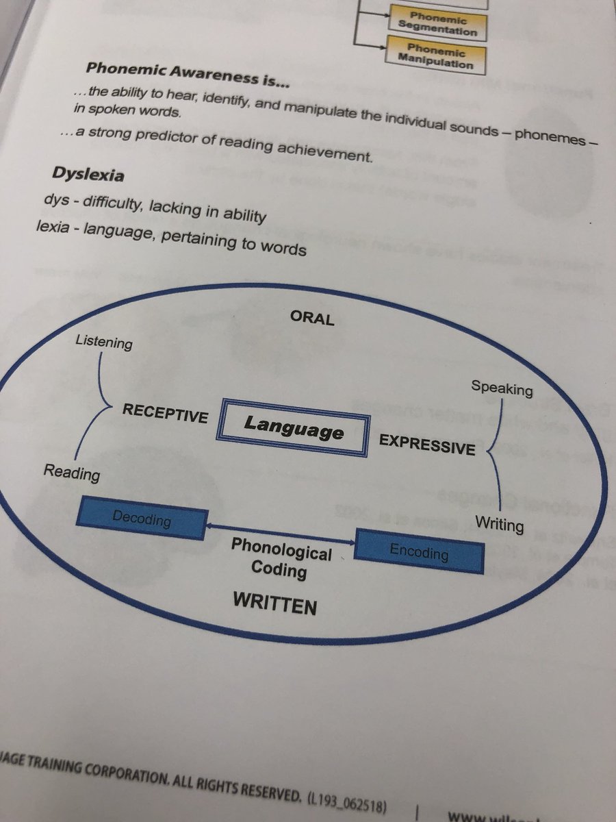 TalkingWithTram's tweet image. Wilson’s training the past 3 days! Check out these few pictures that remind me why students need SLPs! 📚😎 #cpsbest #wilsonsreadingsystem #speechlanguagepathologists #reading #readingiscool