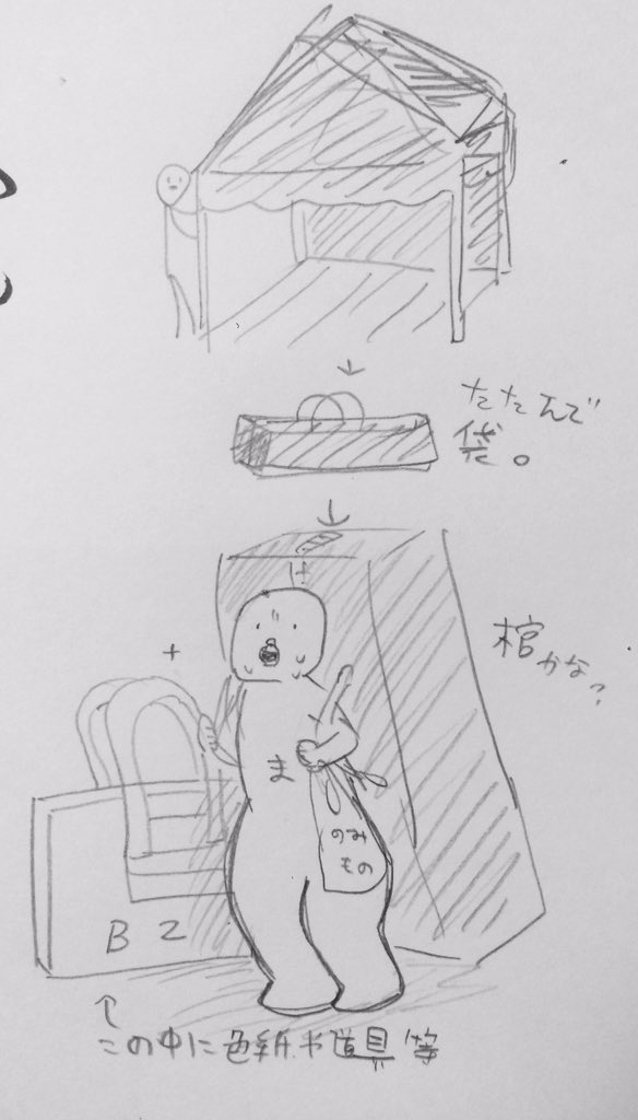 去年は2日目の夕方にゲリラ豪雨(けっこうやばかったやつ)直撃して今年は台風という凄まじい雨女っぷり!やめて! こんな感じでお祭りの会場まで行くしまた片付けるっていうね テントの貸出あったらいいのになぁ😭 さすがにタクシー拾えるとこまでだけど重い 試される筋肉