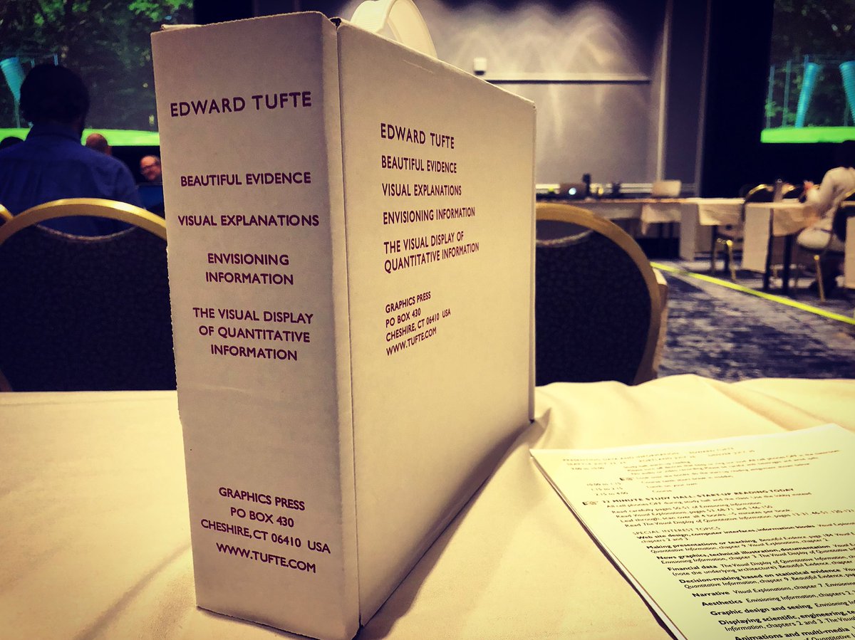 michaeltomko's tweet image. Really amped to be representing @Fizziology, along with @tinyinstruments, at Edward Tufte’s “Presenting Data And Information” conference in Portland today.