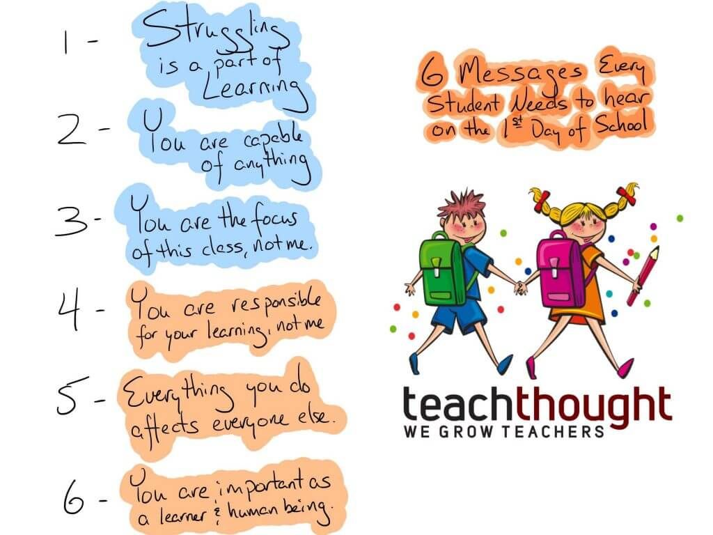 TeachThought's tweet photo. 6 Messages Every Student Should Hear On The First Day Of School - https://t.co/NQAXsKTVPW https://t.co/Fa5ZMQTIkV