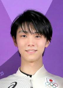 Mizuhoh 田中実と羽生結弦 完全に一致では無いのだが何となく似てる