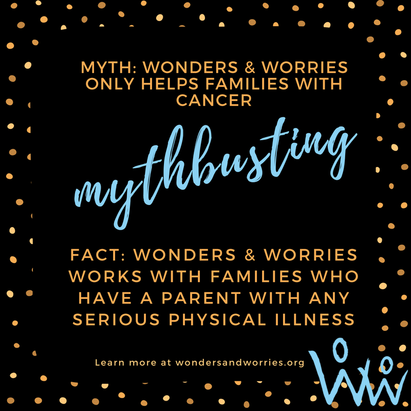 WondersnWorries's tweet photo. Wonders &amp; Worries works with families who have a parent with any serious physical illness. Not just cancer and not just terminal diseases. Connect today! https://t.co/owLchRMs4e