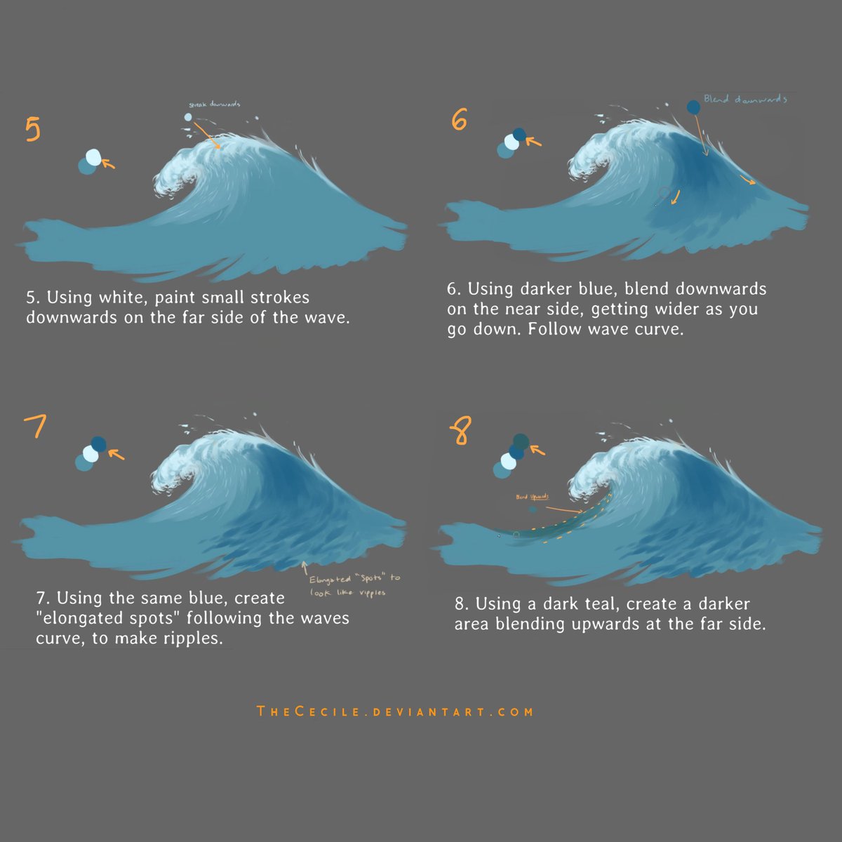 How To Make Realistic Waves