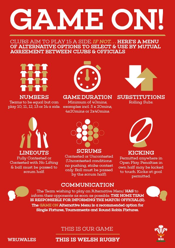 Playing 2nd XV rugby? No need for cancelled games with new, flexible approach. Every club needs a 2nd team