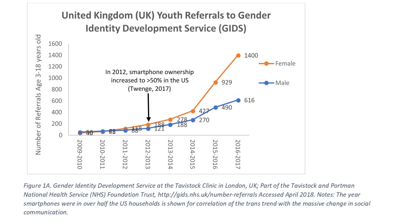 Think Blink on Twitter: