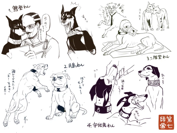 【擬獣化】第七師団(わん)まとめ
宇佐美わんの網走首輪がお気に入り 