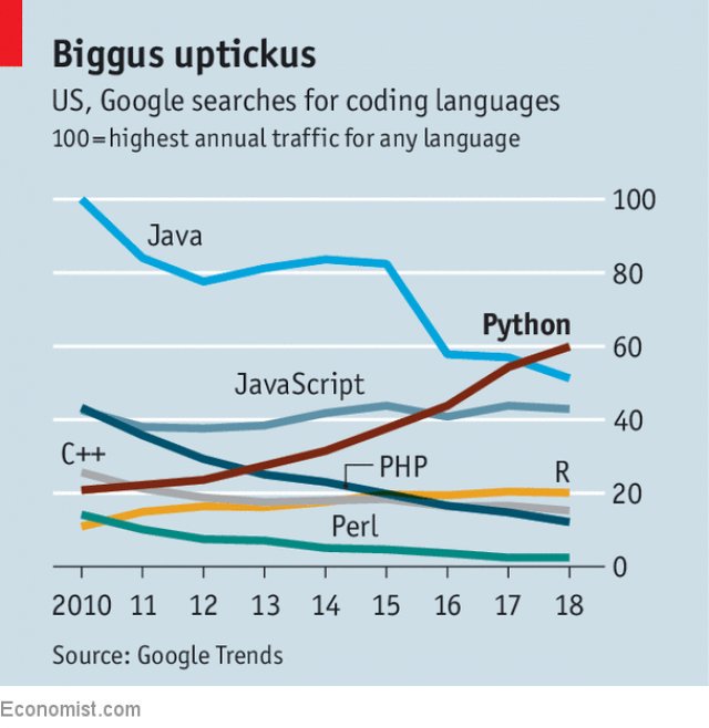 Varun_Daga's tweet photo. If some more powerful mathematical libraries comes to #Javascript ecosystem then we could see sudden scale in JS graph.
#EdgeComputing #Serverless https://t.co/GM4s7gRWRZ