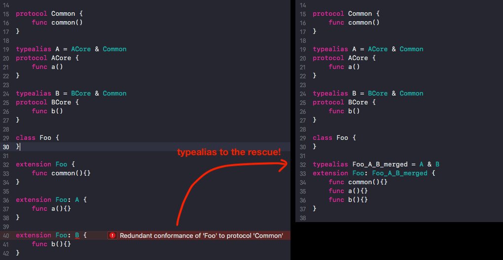 louisdedecker's tweet photo. Solving the annoying redundant conformance to a protocol when a class conforms to protocols that share a common protocol. #SwiftLang #iosdev  @johnsundell, what do you think? https://t.co/eUHWrJV1q9