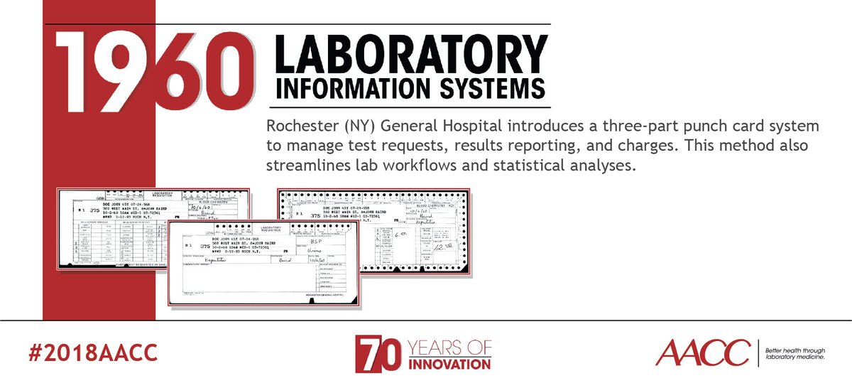Clinical Lab News (CLN_AACC) Twitter