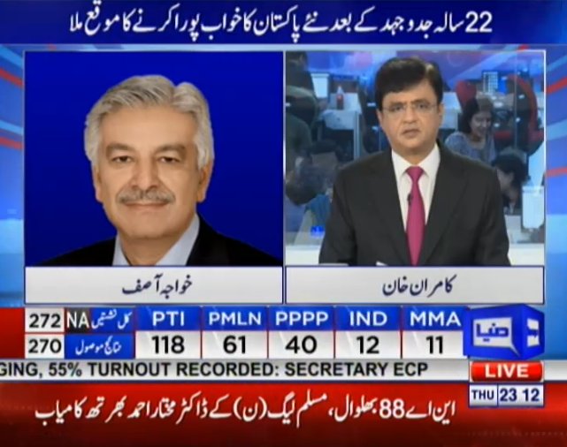 DunyaNews's tweet photo. Amazed at the delay with #ElectionResults announcement, says Khawaja Asif
Watch Live: https://t.co/WzGiFMYqsz …
#DunyaPrograms #DunyaElectionCell @pmln_org @PTIofficial @DunyaKKKS #ElectionResults2018 https://t.co/R9q6SsA4rG