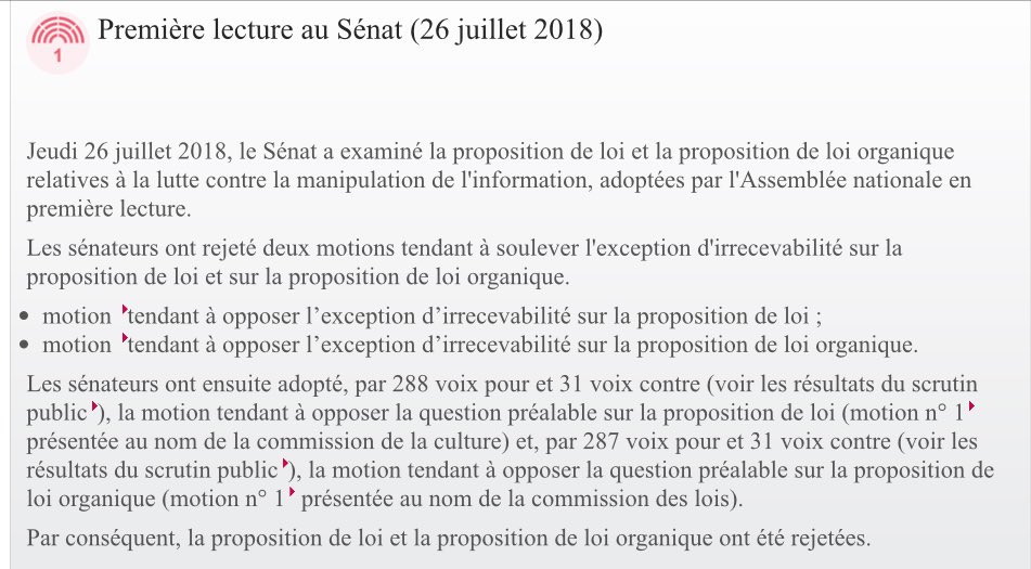 Le Sénat rejette les textes sur les "fake news". Les associations de journalistes (@PresseJu @assoajis @ajef et d'autres) avaient alerté des risques du texte