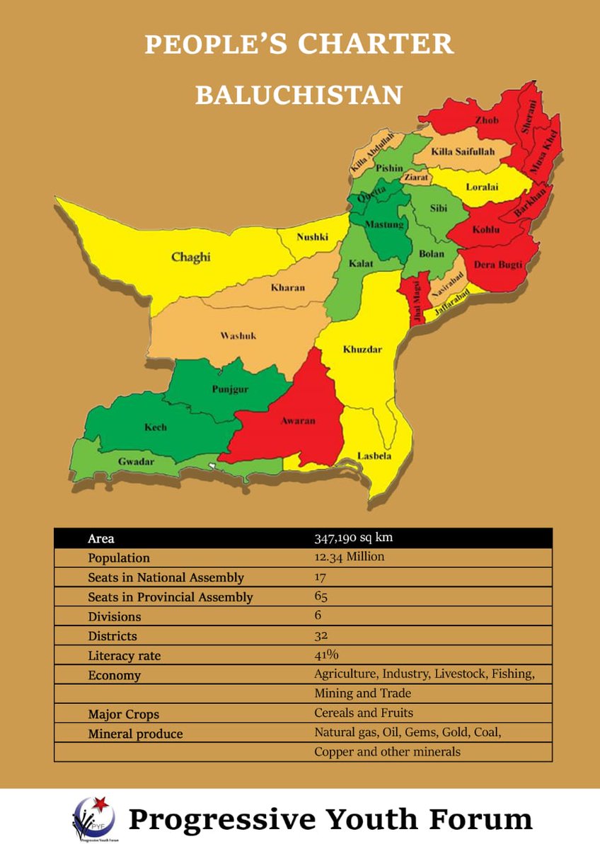 Map Of Balochistan District Wise Pyf Pakistan On Twitter: "Pyf Peoples' Charter-Province Wise #Sindh  #Khyberpakhtunkhwa #Balochistan #Punjab @Sanaejaz2 @Afghan_Tariq  @Abdullahdayo @Shaikh_Ayaz786 @Daniyalfatmi Https://T.co/Cfk7Ukb1Vs" /  Twitter