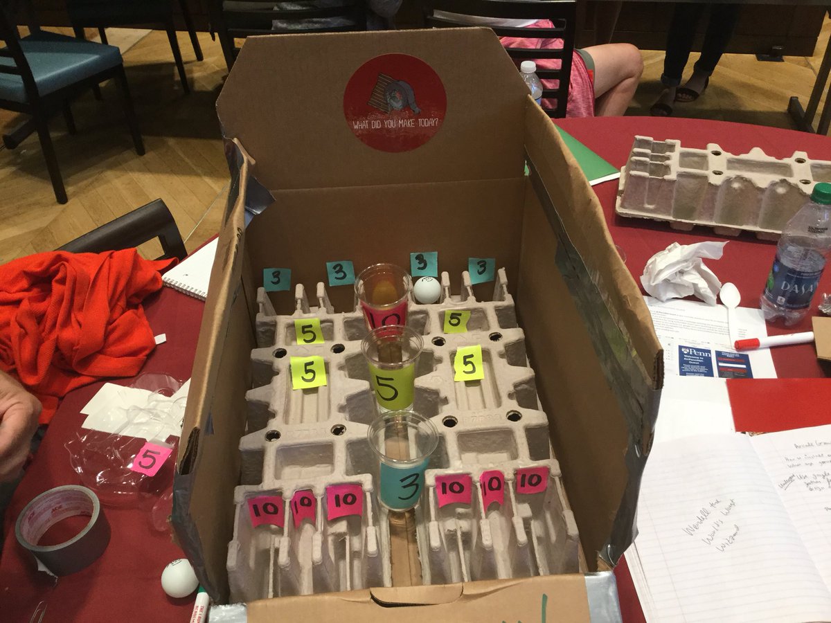 mbrevic's tweet image. So much fun to be immersed in the LAUNCH cycle process by creating an arcade game.  We are quite proud of our prototype creation. @spencerideas @ajjuliani @mduhaime @pamgreenblatt @c3educator @anns24cuse #cbsdpd #cbsdtech