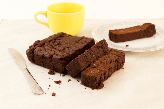 MorethnPancakes's tweet image. buff.ly/2JTjWzC Got old bananas? Don't toss them! Make some chocolate protein banana bread! If you can't do it right this second, but those brown bananas in the freezer, then thaw them when you want to make it. #bananabread #proteinbread #veganfood