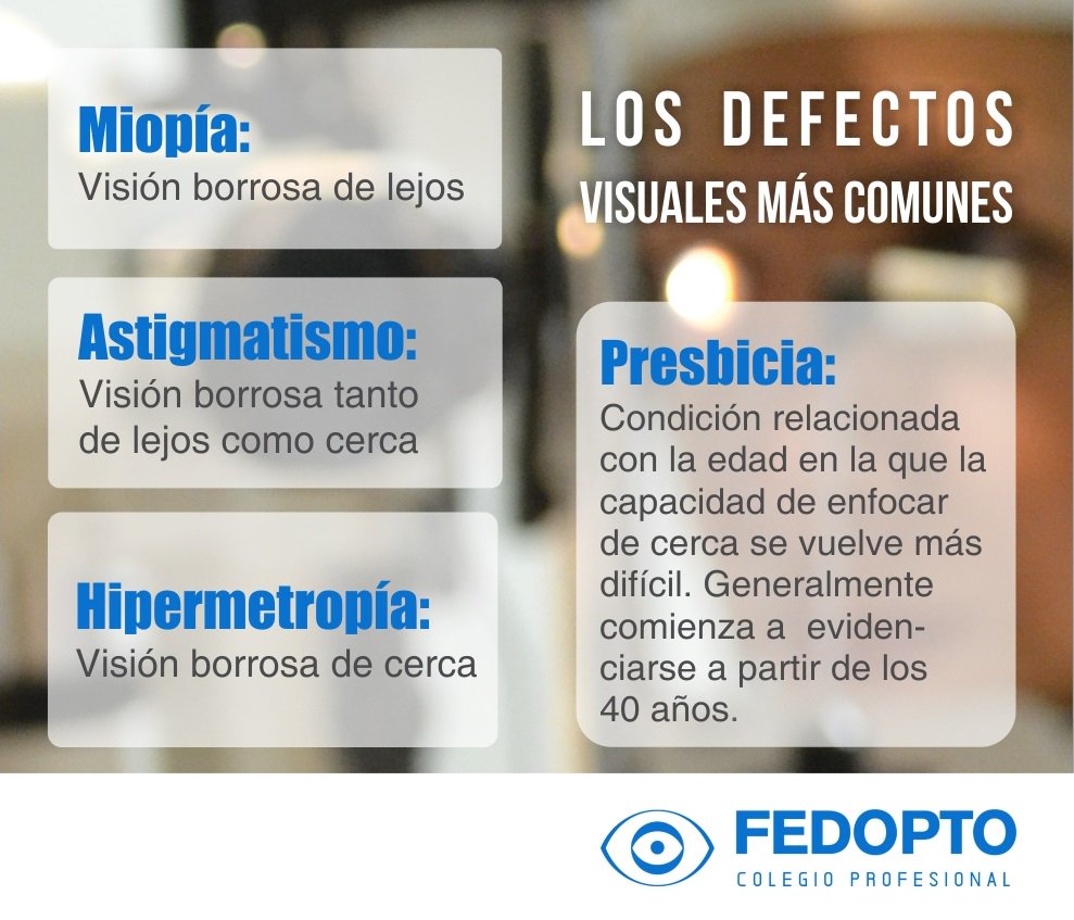 FedoptoOficial's tweet photo. Si hay dudas sobre la agudeza visual se debe consultar al especialista de la visión.  #CuidamosTuVisión https://t.co/GIZkHMUQBp