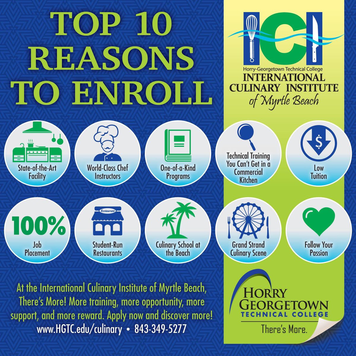 ICI Myrtle Beach tweet media