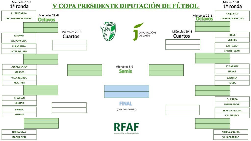 Sorteo de Copa, se ha sorteado el cuadro de la Copa Presidente Diputación y nos ha traído un derbi con el C.D. Santisteban @cd_ofic la que será una bonita eliminatoria a disputar en el Municipal San Benito de Castellar.

C.D. Castellar Íbero, nuestro equipo, nuestra ilusión.