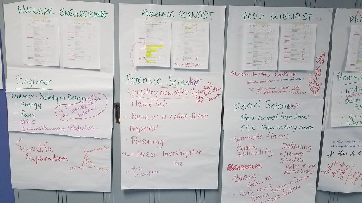 dwntwnjb73's tweet photo. Excited about our #careerconnections approach to @BCPSSci #ngsschemistry! #authentic #scienceliteracy #chemistryandsociety #whydoineedtolearnthis @BaltCoPS @megpshay #bcpscw2018 https://t.co/JOqTe2G73i