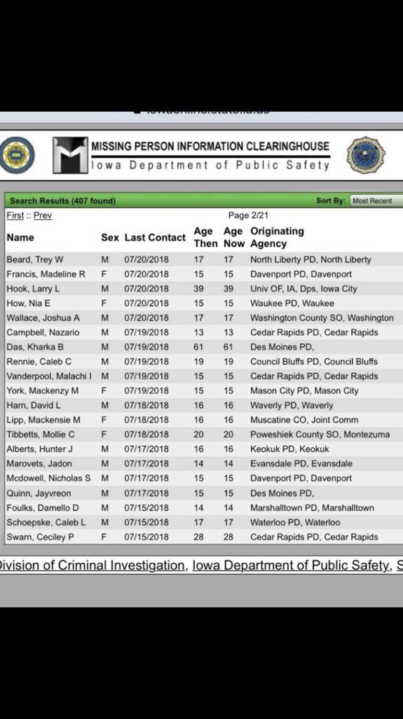 IowaChill's tweet image. 40 people have gone missing in the last 10 days here in iowa. 40.

Be vigilant and stay safe. This can happen to anyone.