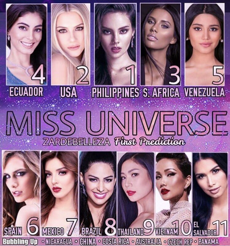 PageantsNEWS's tweet photo. Miss Universe 2018 Predictions ! What do you think about it ? #RoadToMissUniverse https://t.co/Z9NHN9UbGB