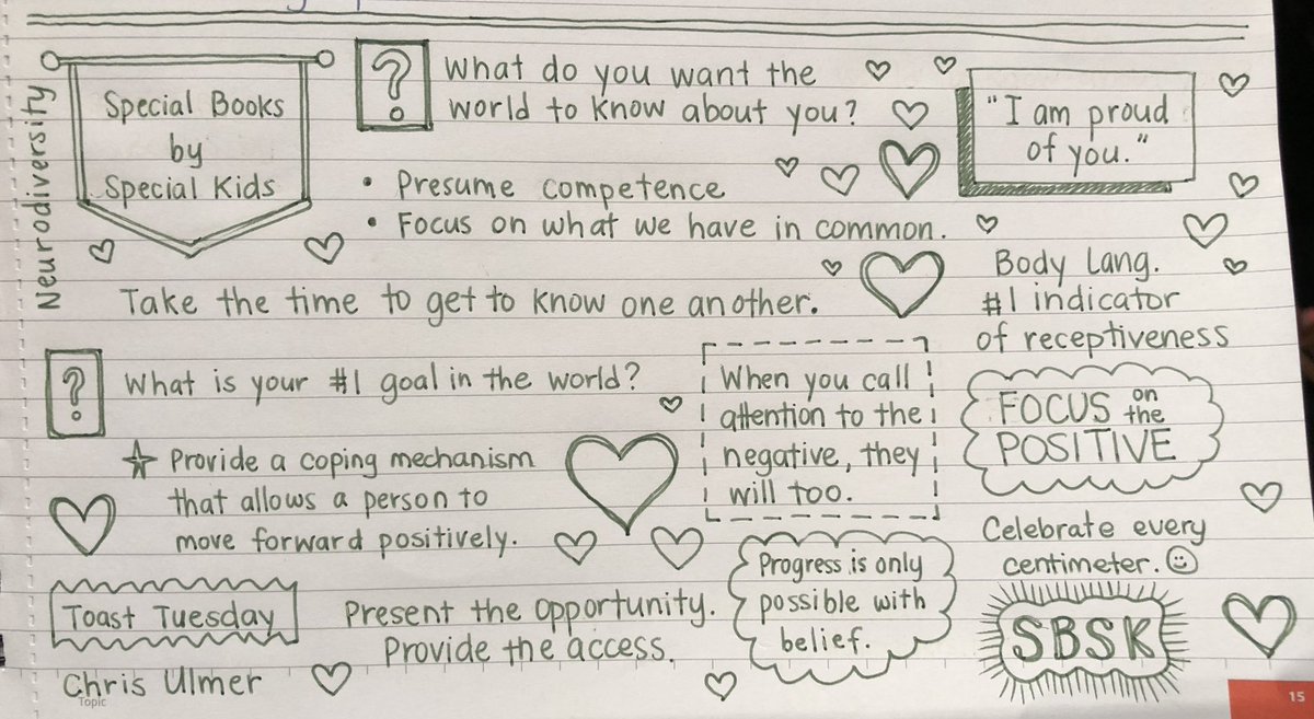 KailiBray's tweet photo. Focus on the Positive.  Progress is only possible with belief. ❤️ @chrisulmer #CAMTSS #rusdproud https://t.co/yG9Ydofy2E