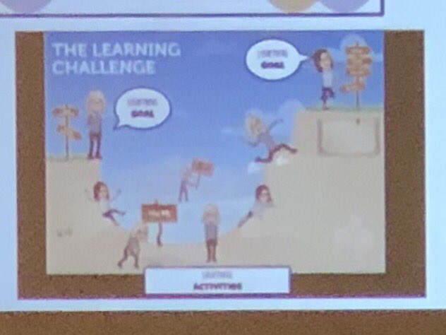 jfloyd25's tweet photo. “Learning happens when you are in the pit & the work is hard.” Great for T’s & S’s! Check out James Nottingham The Learning Challenge. #NCSAAdmin18 https://t.co/LXidEoQAEv