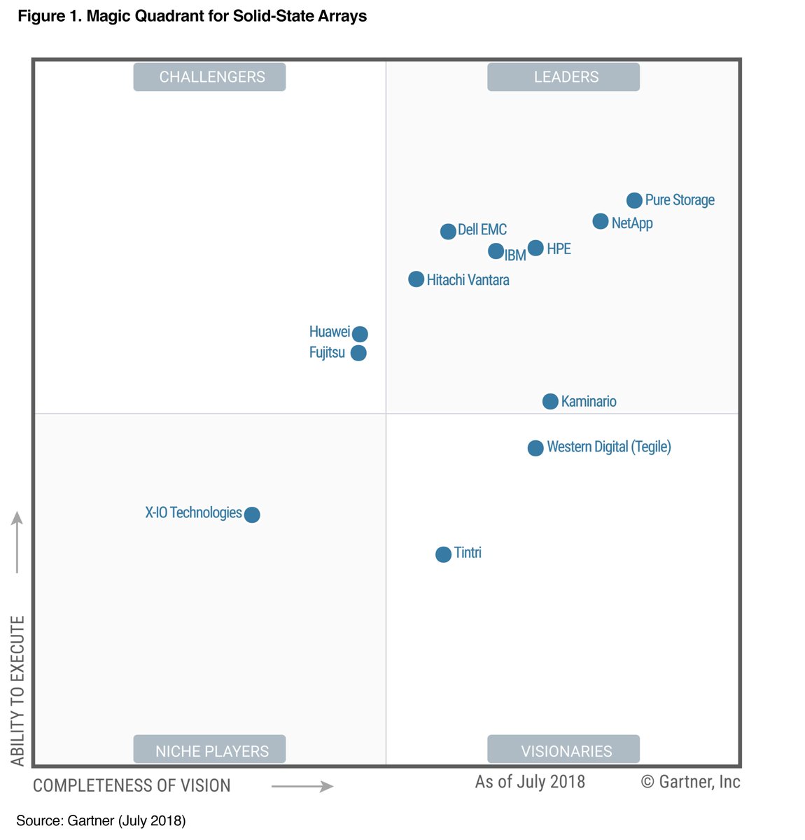 Stuart Blythe tweet media