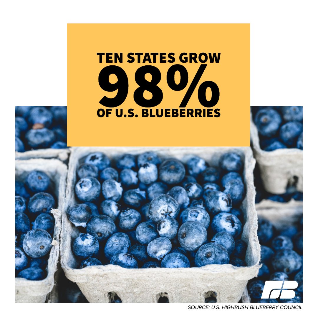 #DidYouKnow ten states grow 98 percent of U.S. blueberries? #FoodAndFarmFactFriday